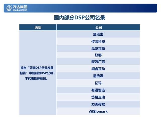 早在今年5月，万达官方就对外宣布称，集团新媒体首期将投入1500万元，启动一个横跨企业和自媒体的新平台。万达新媒体将对具备一定发展规模、有品质的中小潜力自媒体展开扶持，每家自媒体每年将获得10万—15万元的启动资金，首批将挑选100个公众号共同加盟。