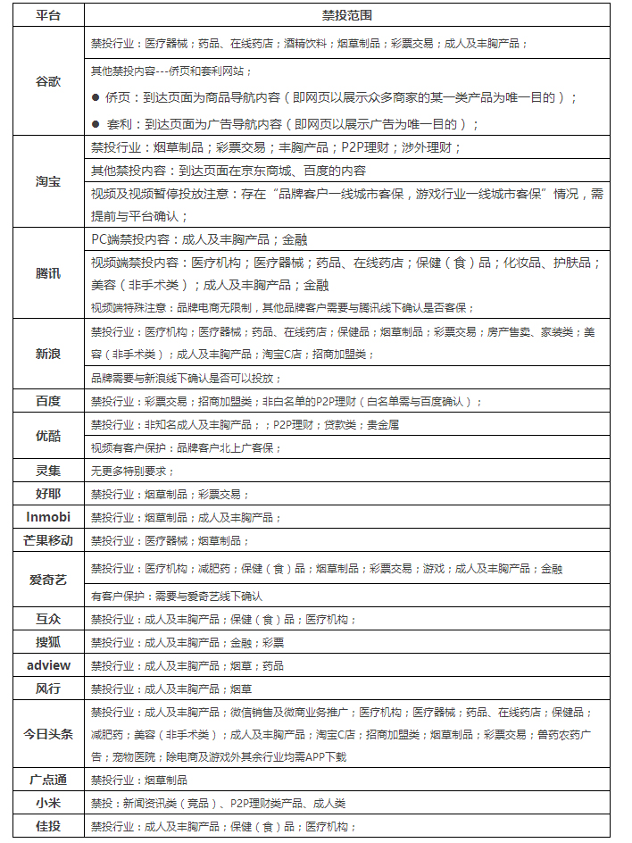 programmatic-20161011-3